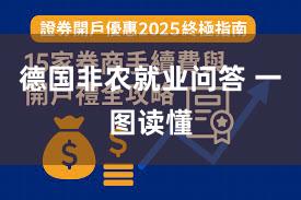 德国非农就业问答 一图读懂